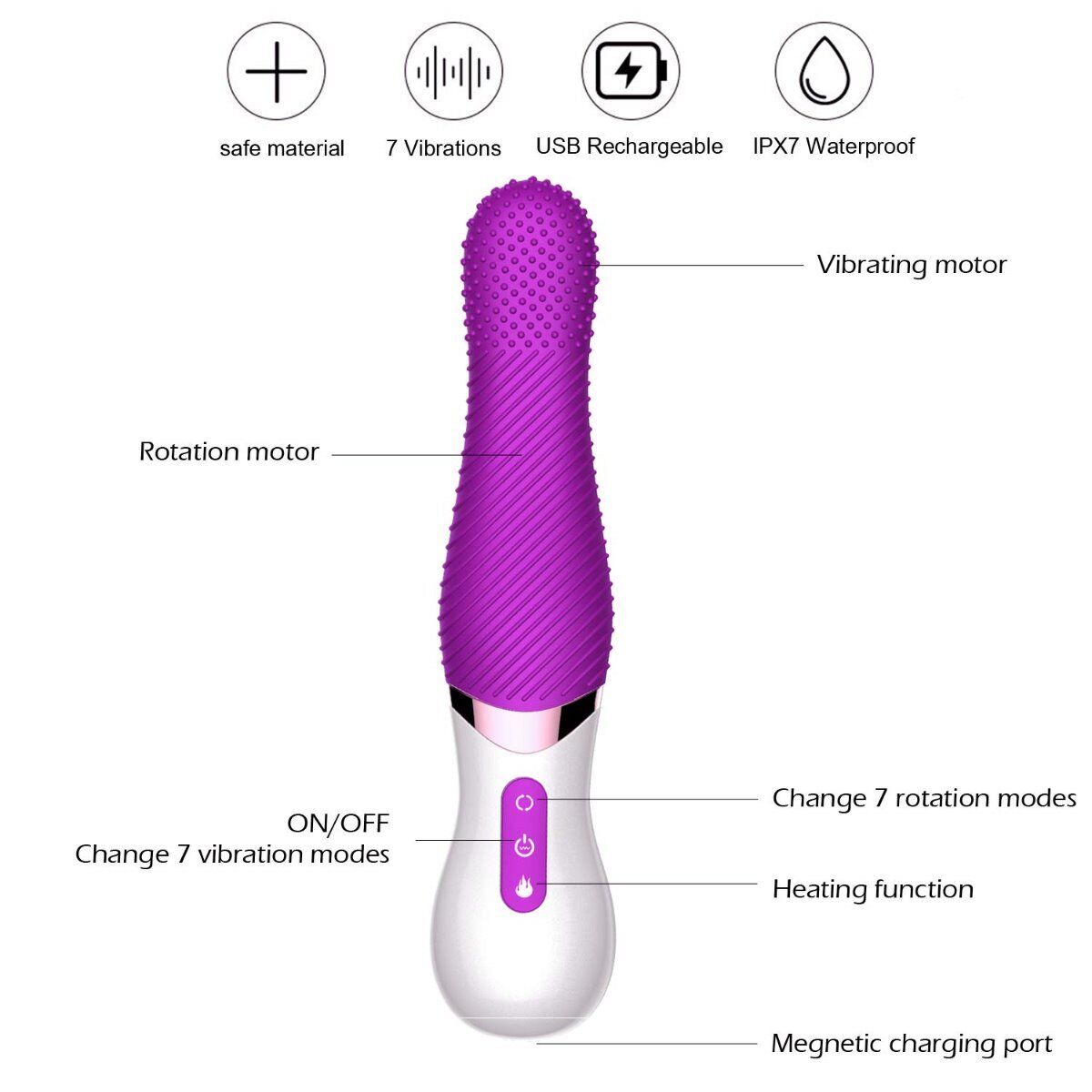 Rechargeable Flickering Tongue Orgasm Vibrator Oral Sex Toys for Women Couples