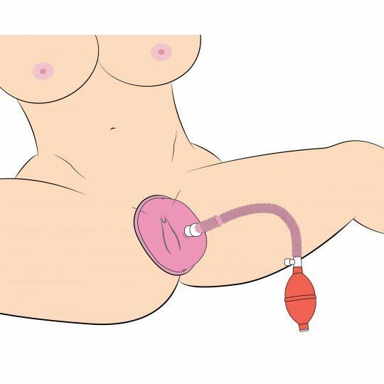 Size Matters Female Clit Vaginal Vacuum Suction Pussy Pump Sex Toys for Women