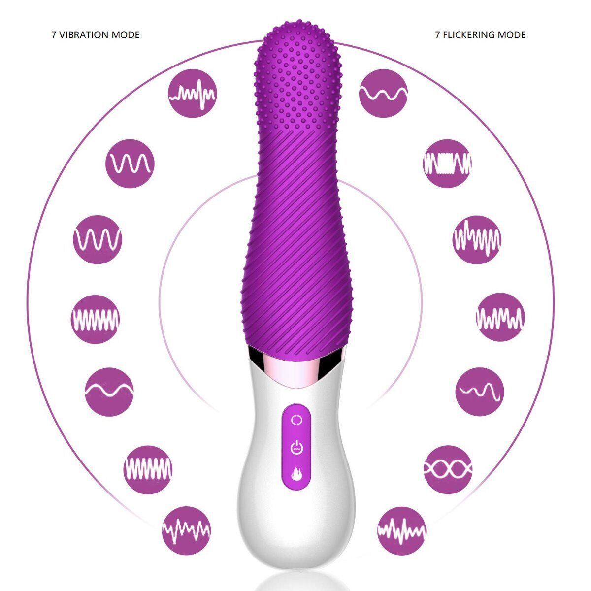 Rechargeable Flickering Tongue Orgasm Vibrator Oral Sex Toys for Women Couples