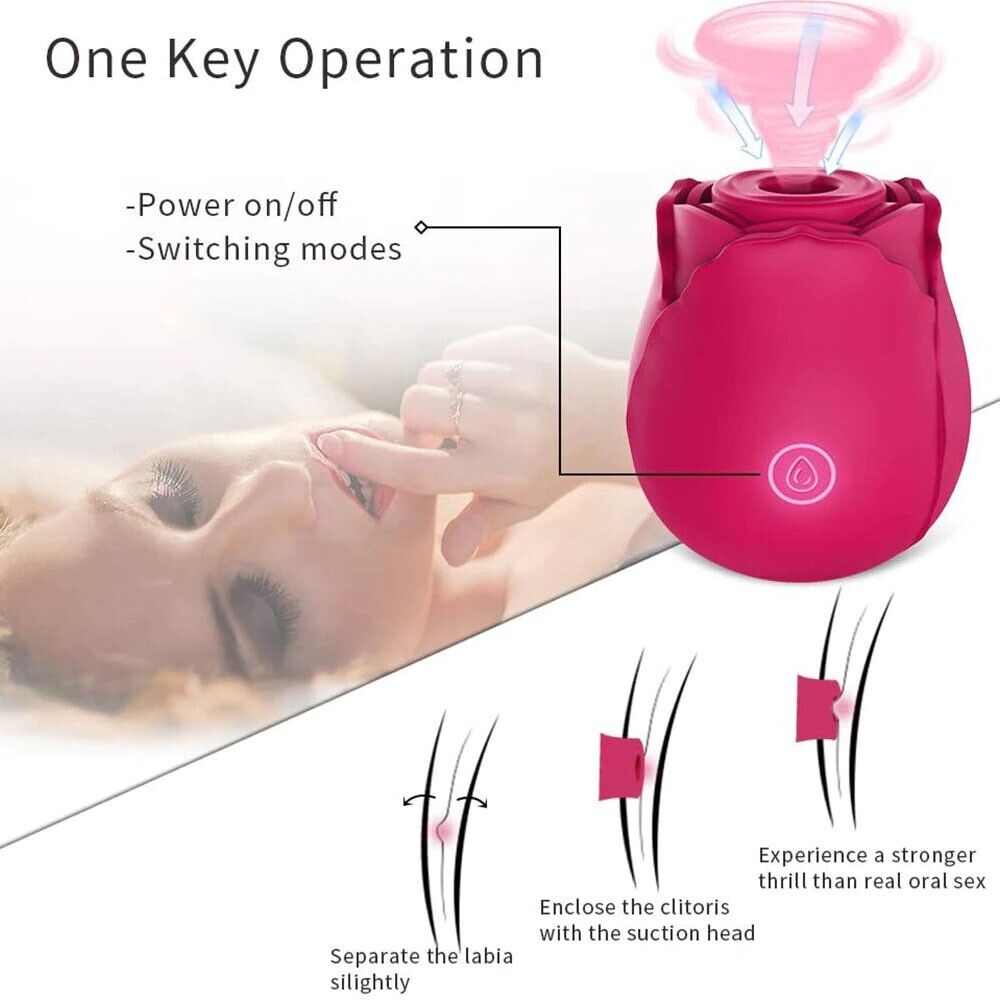 Sucking Rose Nipple Clitoral Vibrator Stimulator Oral Suction Sex Toys for Women
